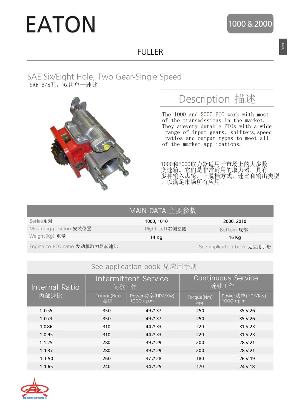 1000系列 — 技术资料 1