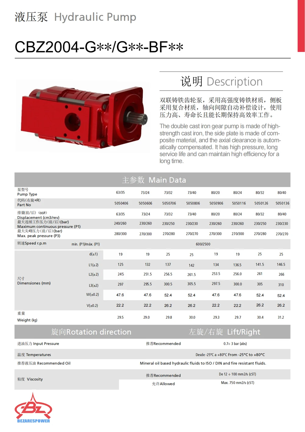 液压双联泵 CBZ2004系列 — 技术资料 1