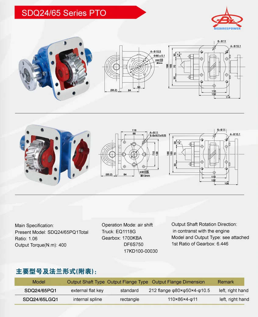 SDQ-DF24_65 — 技术资料 2