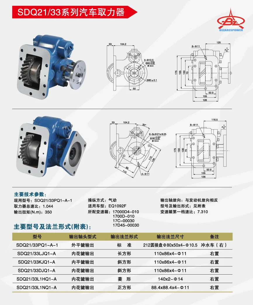 SDQ-DF21_33 — 技术资料 1