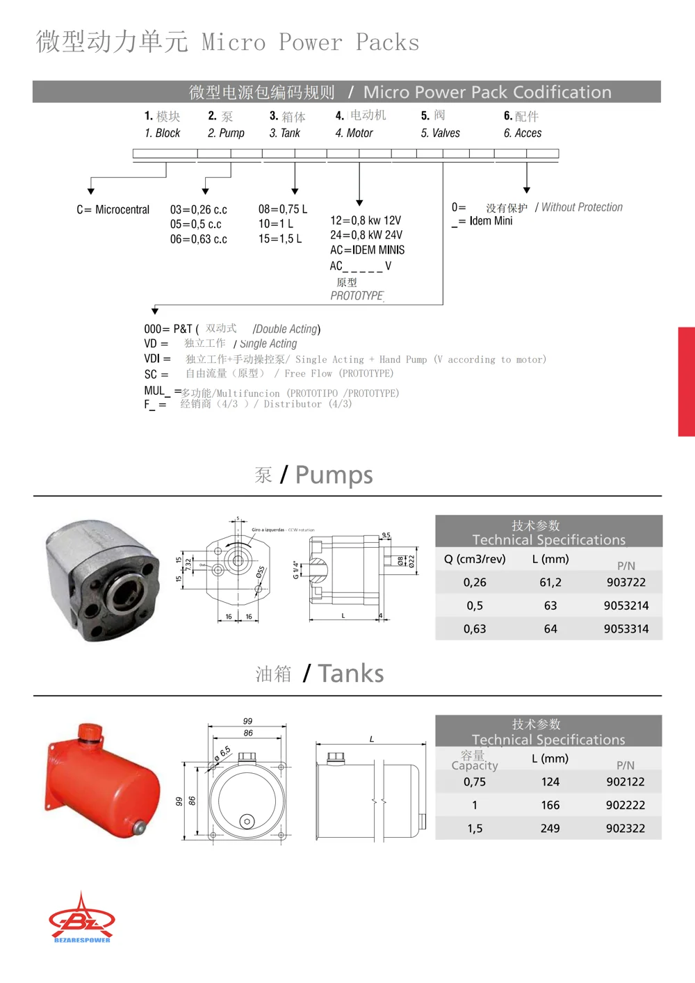微型动力单元 — 技术资料 2