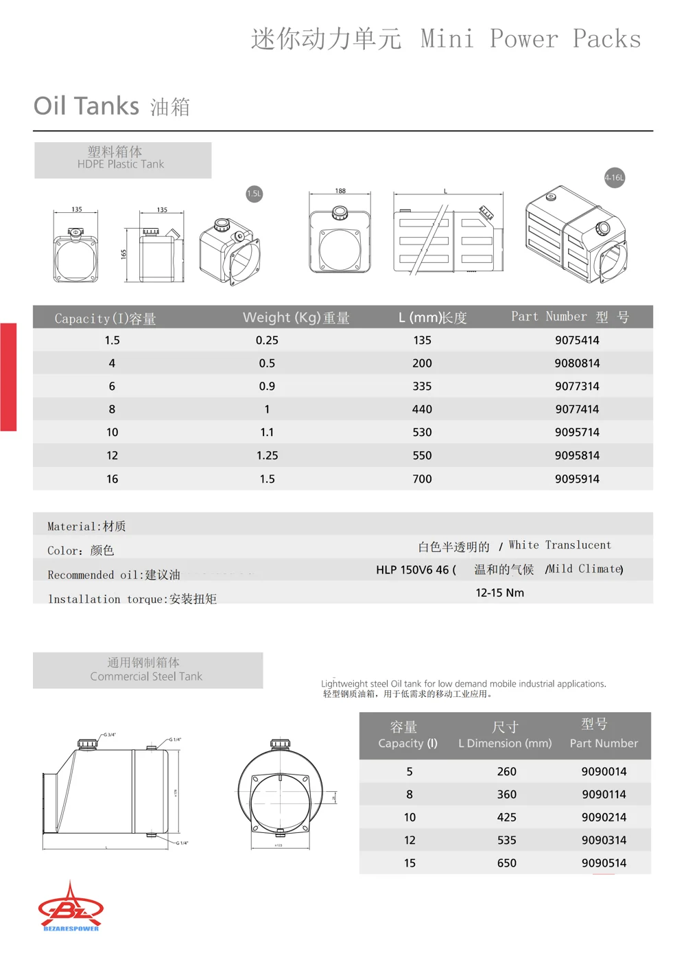 迷你动力单元 — 技术资料 3
