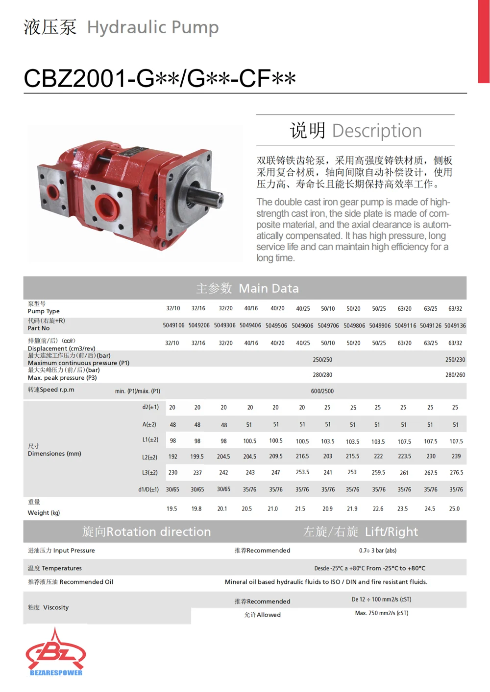 液压双联泵 CBZ2001系列 — 技术资料 1