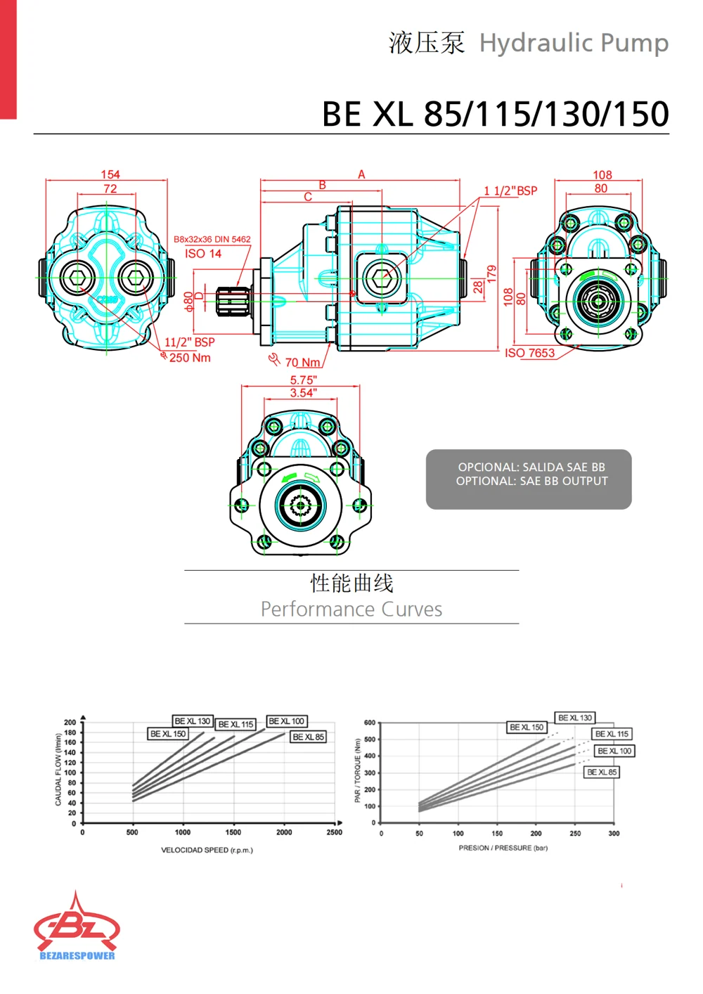 液压泵BEXL系列 — 技术资料 2