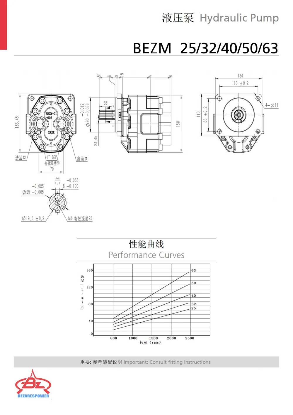 液压泵BEZM系列 — 技术资料 2