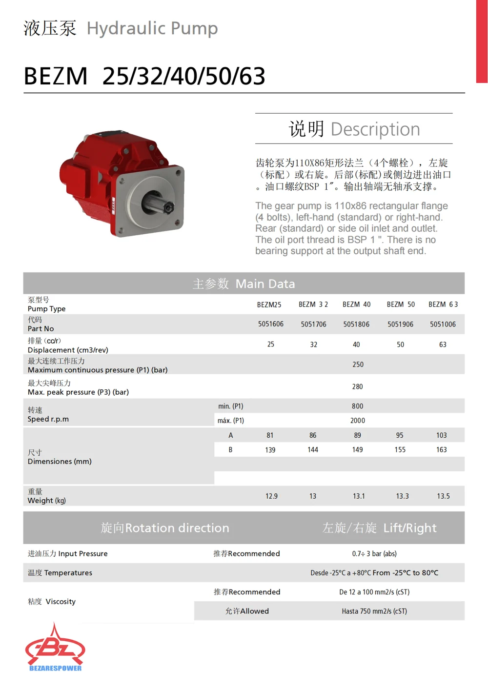 液压泵BEZM系列 — 技术资料 1