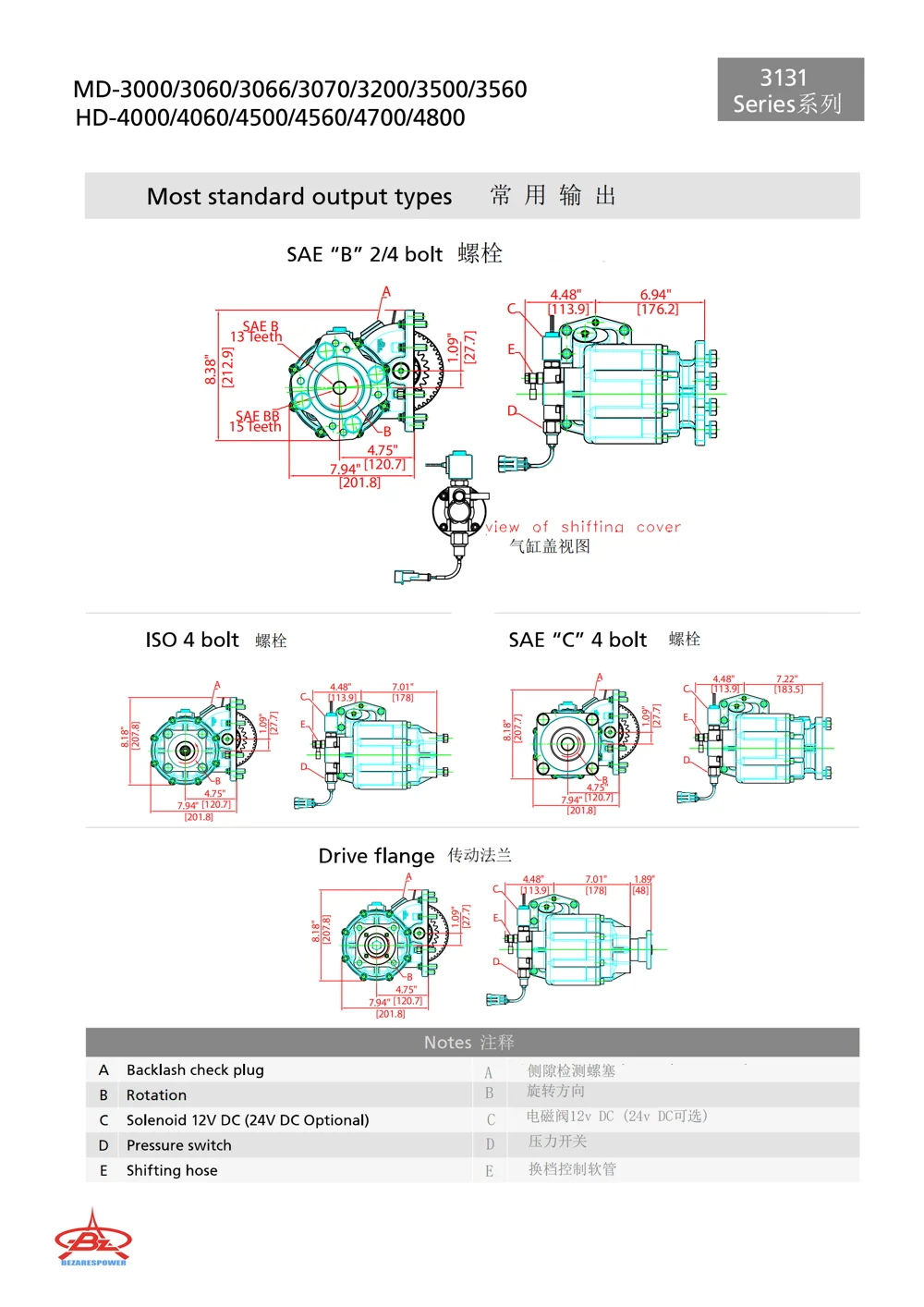 3131系列 — 技术资料 2