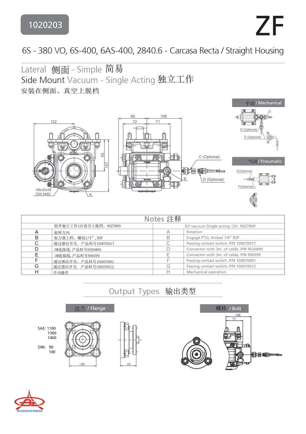 1020203 — 技术资料 2
