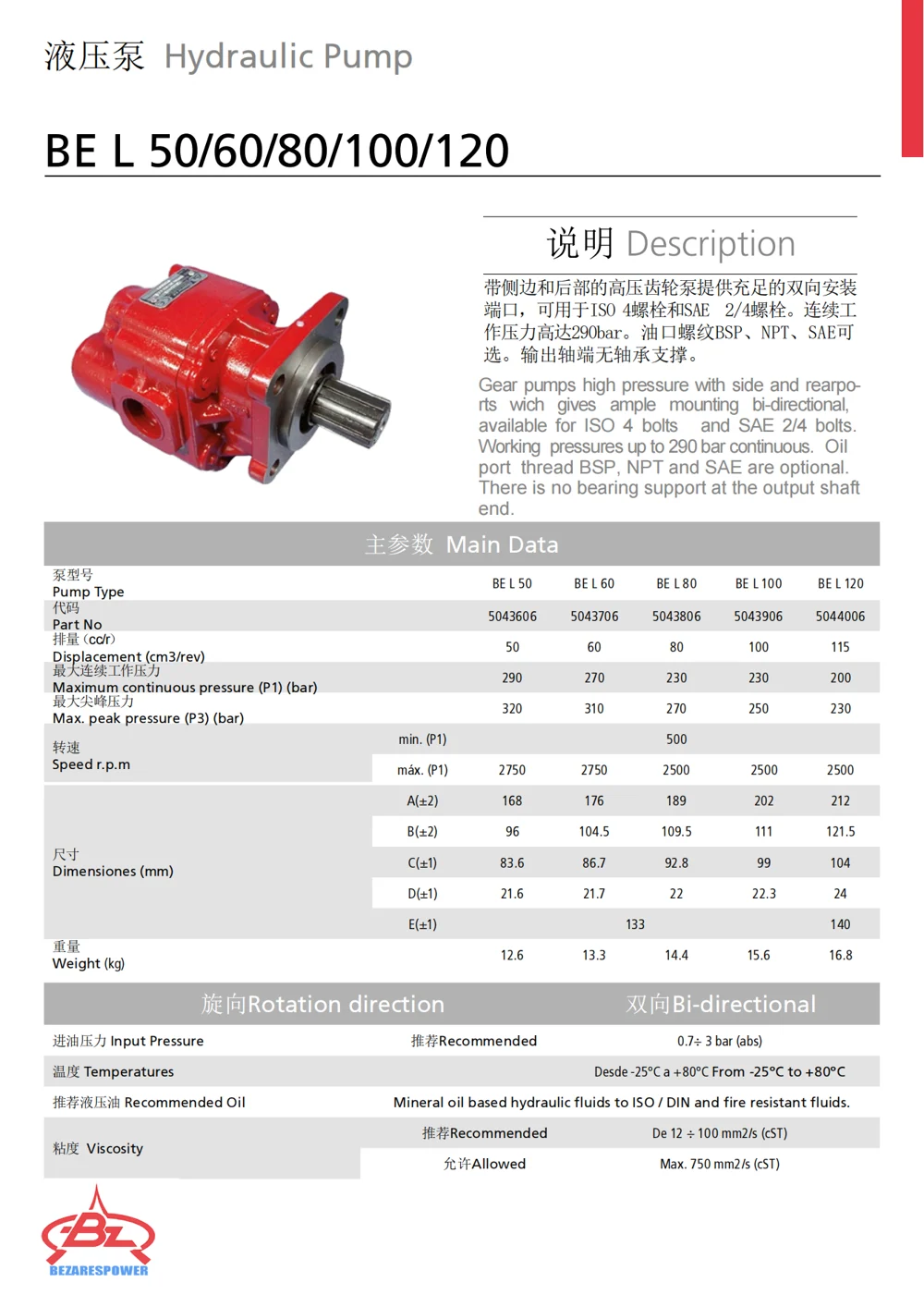 液压泵 BEL 系列 — 技术资料 1