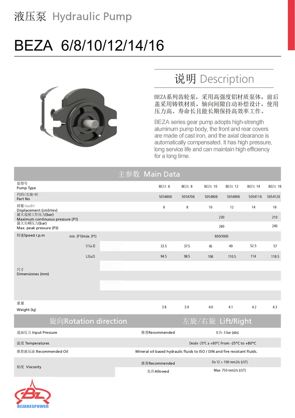 液压泵BEZA系列 — 技术资料 1