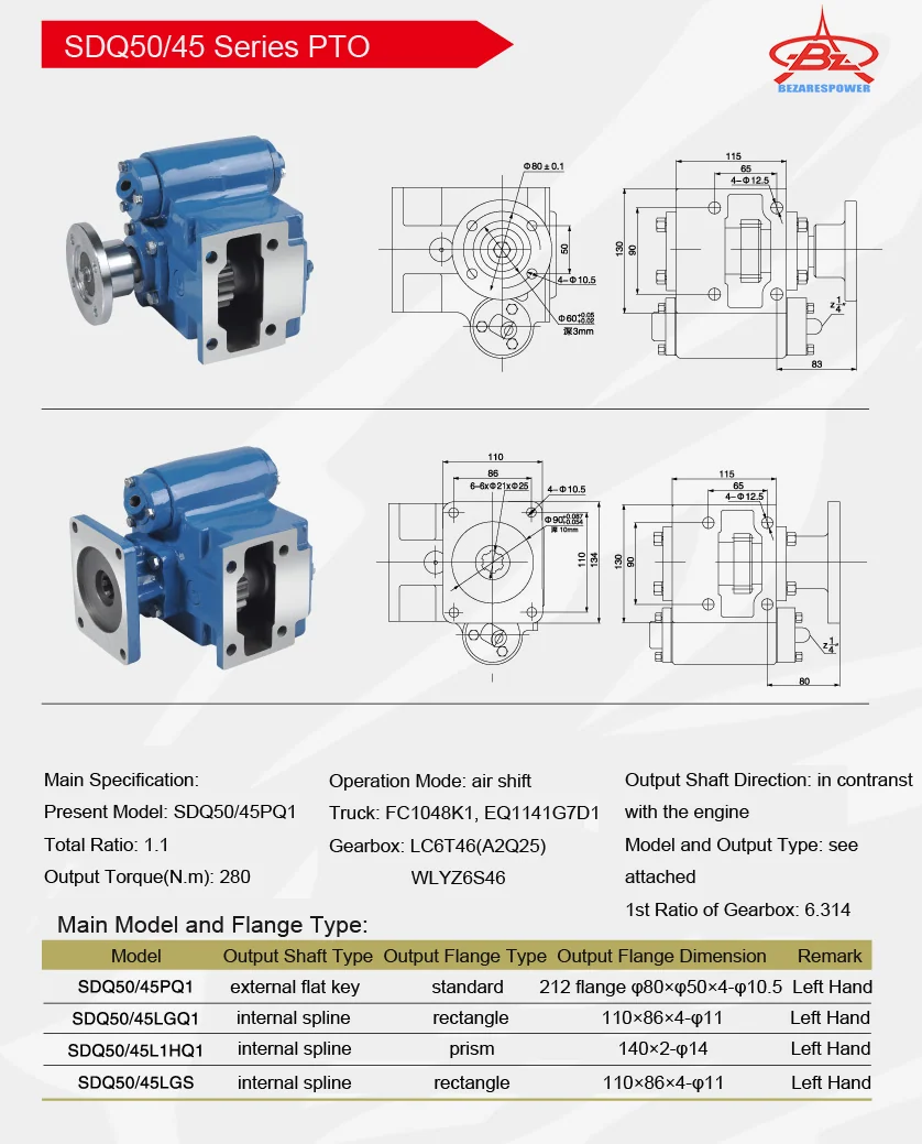 SDQ-XR50/45 — 技术资料 2