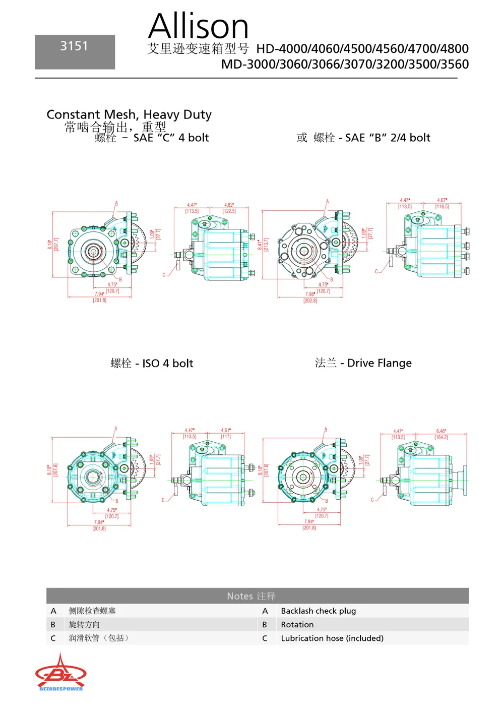 3151系列 — 2