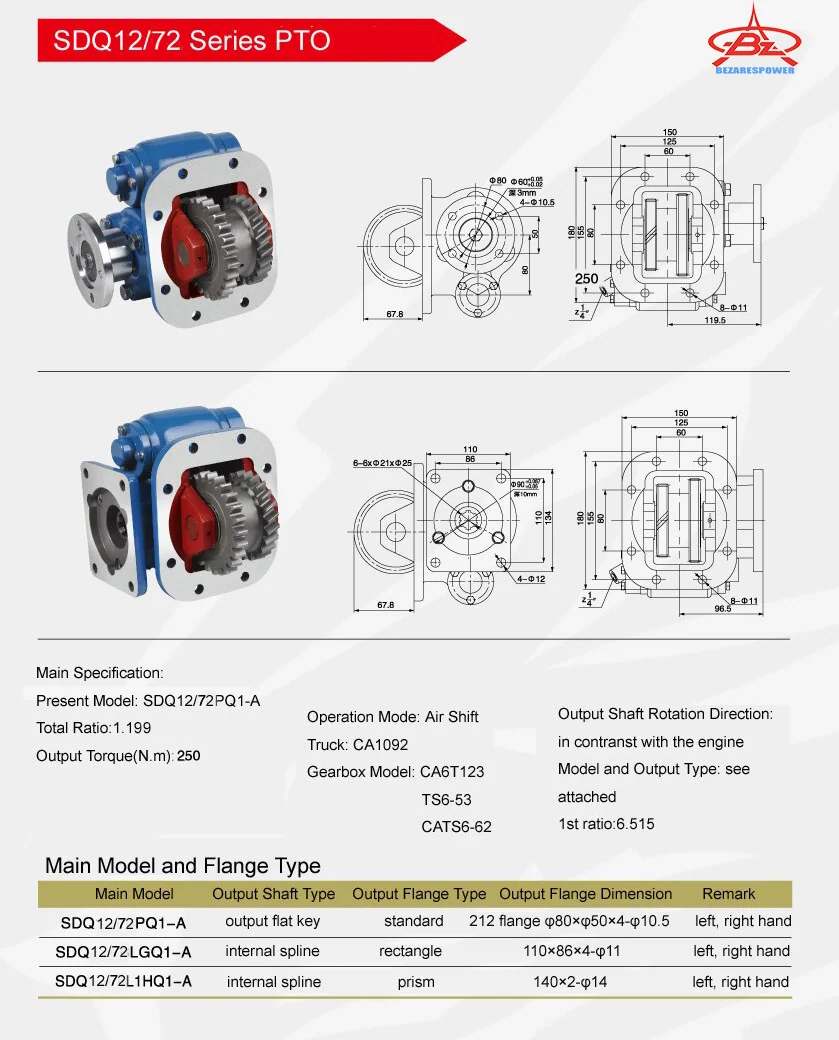 SDQ-YQ1272 — 技术资料 2