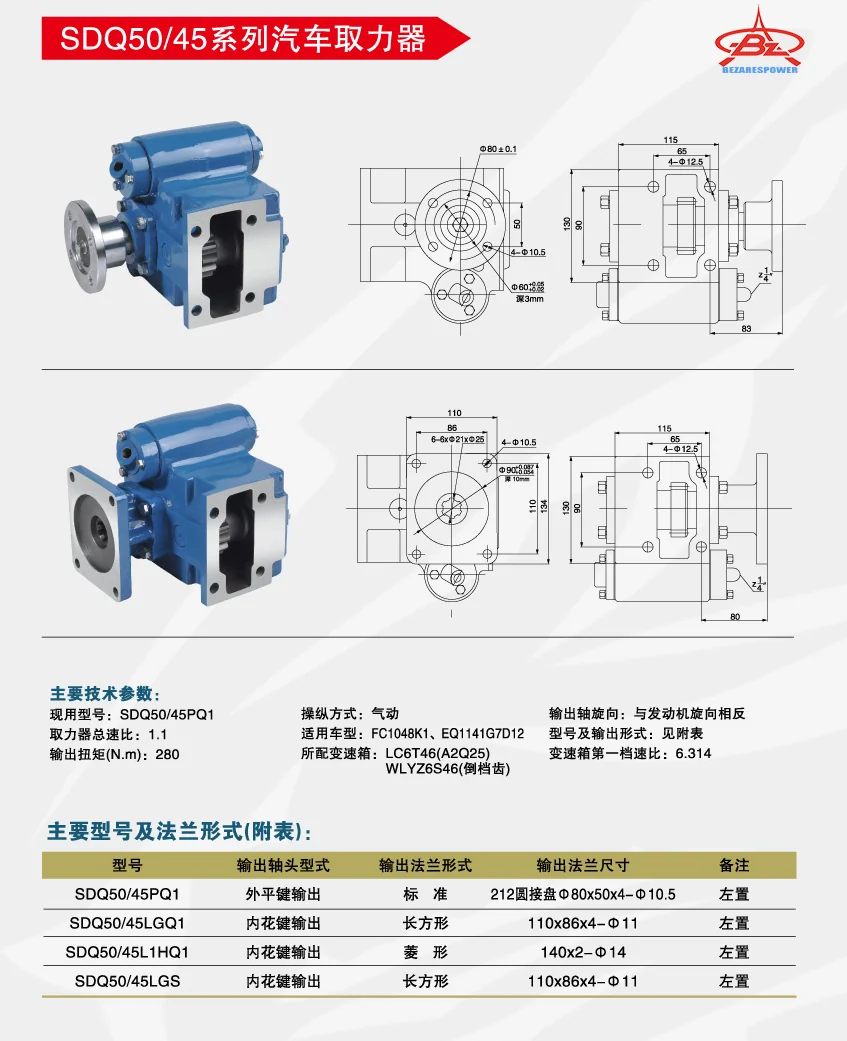 SDQ-XR50/45 — 技术资料 1