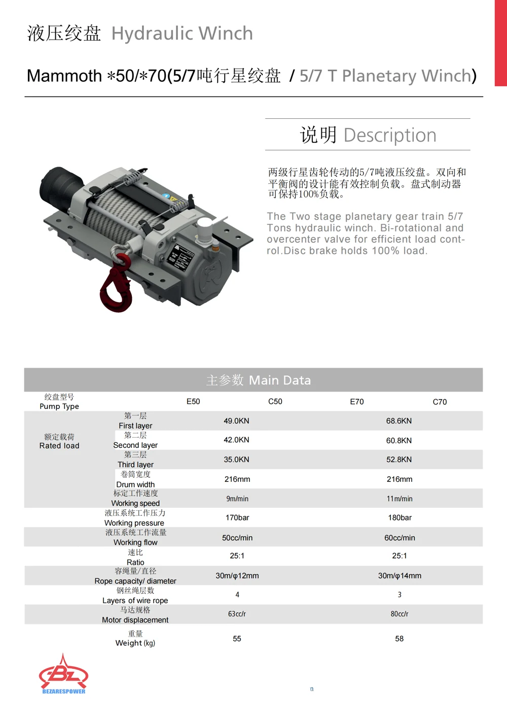 行星绞车猛犸系列 — 技术资料 1