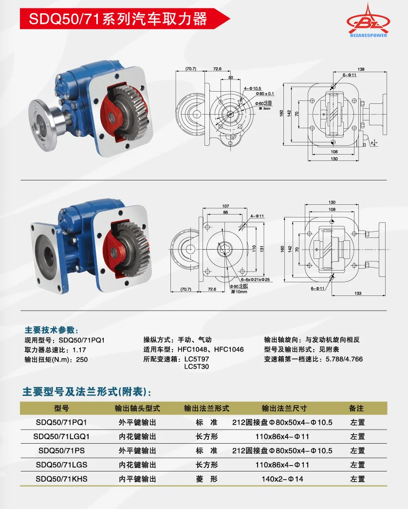 SDQ-XR50/71 — 技术资料 1
