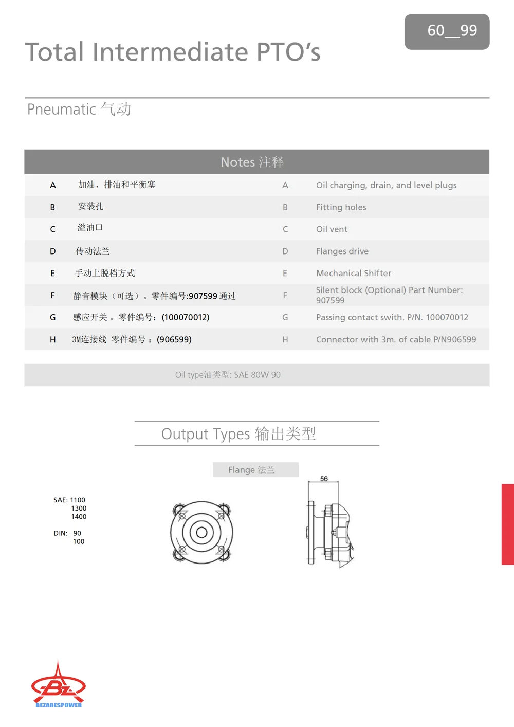 609599 — 技术资料 3