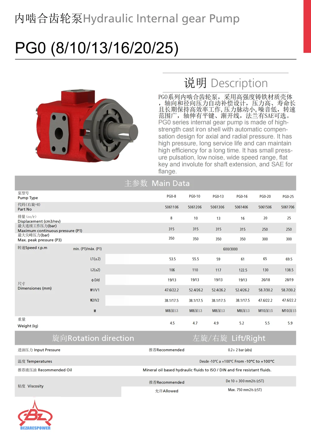内啮合齿轮泵PG0系列 — 技术资料 1