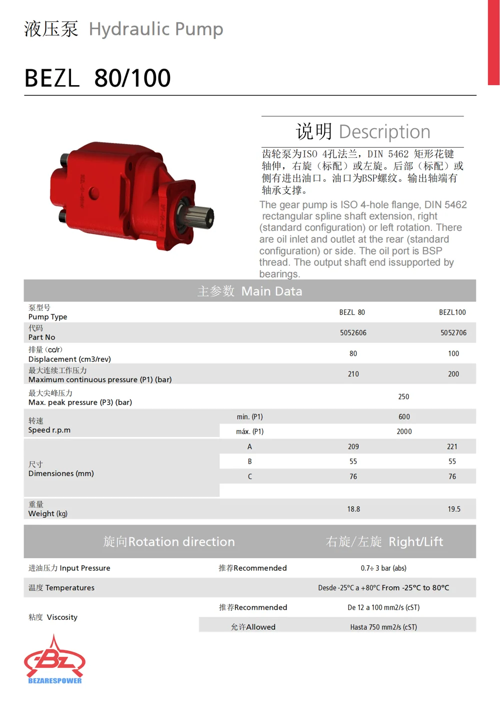 液压泵BEZL系列 — 技术资料 1