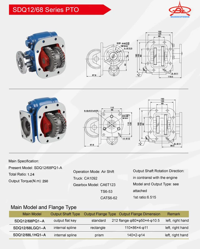 SDQ-YQ1268 — 技术资料 2