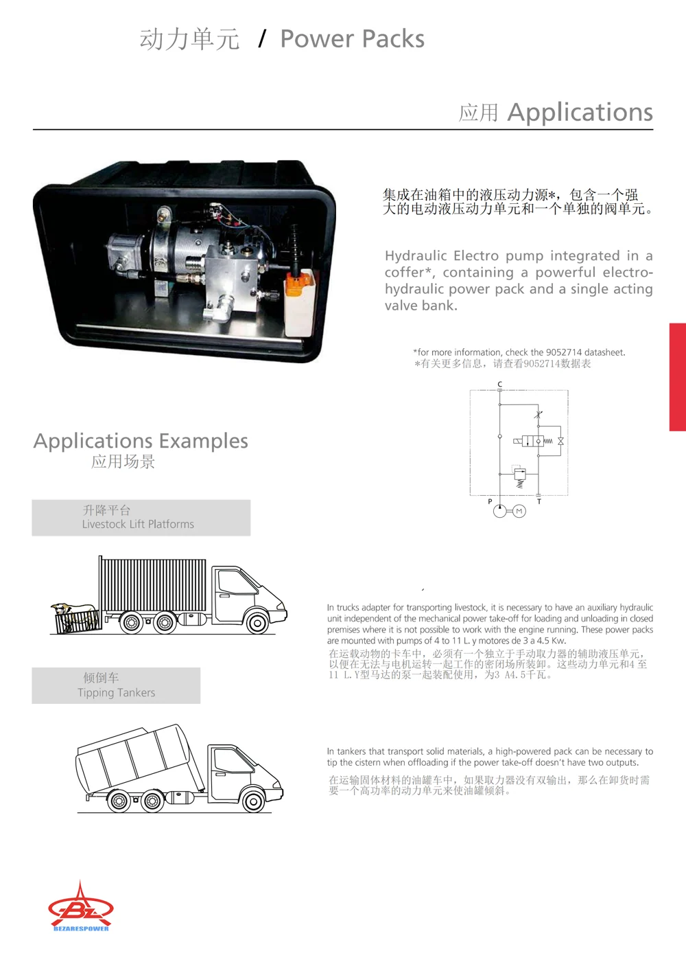 动力单元 — 技术资料 3