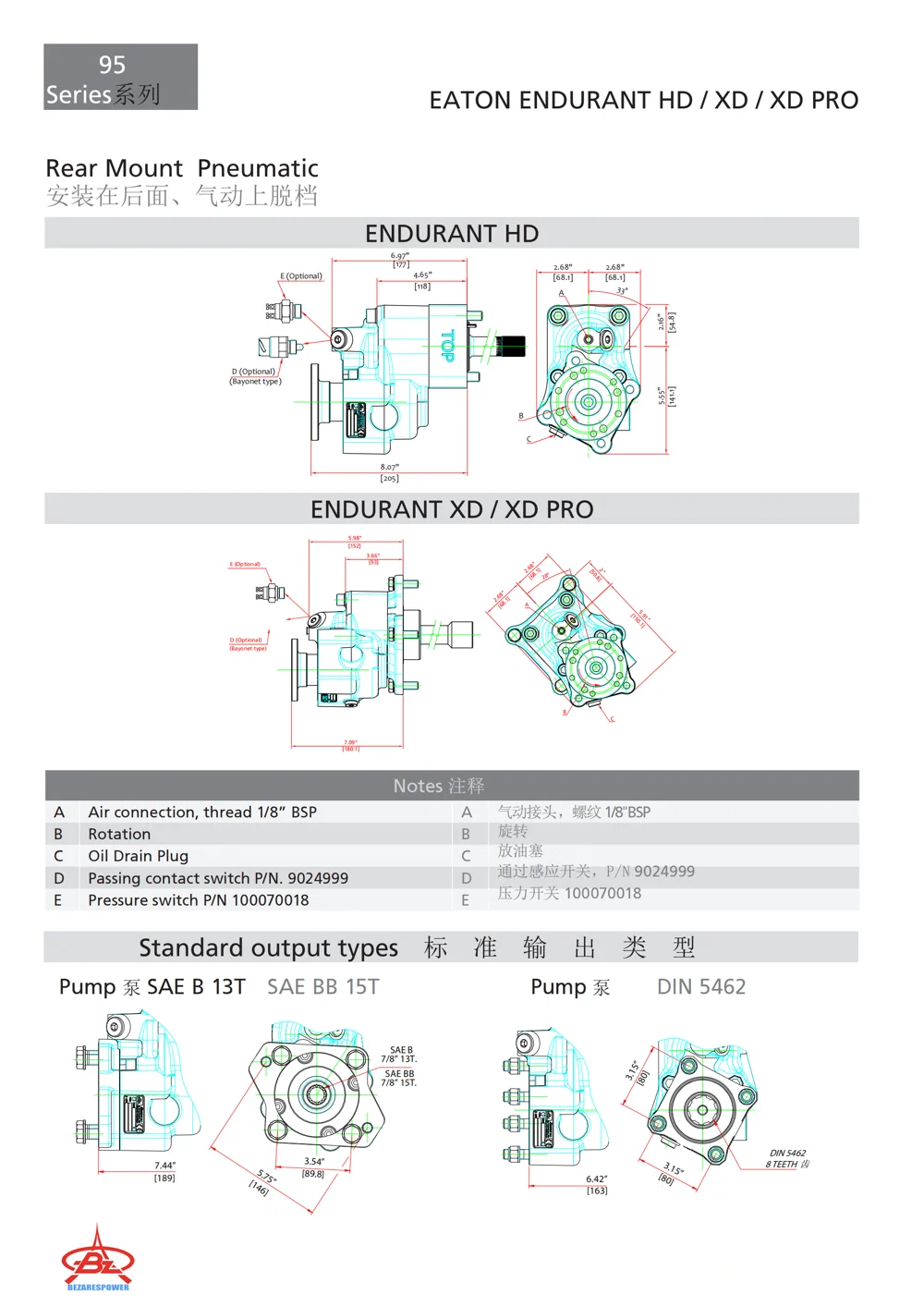 95系列 — 技术资料 2