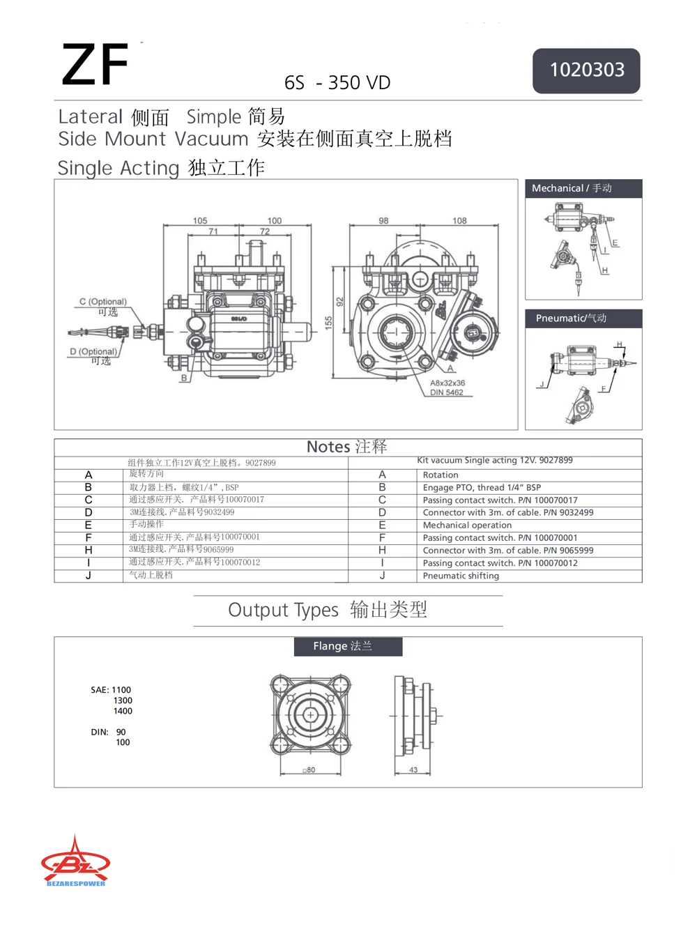 1020303 — 技术资料 2
