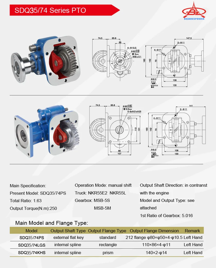 SDQ-WS35/74 — 技术资料 2