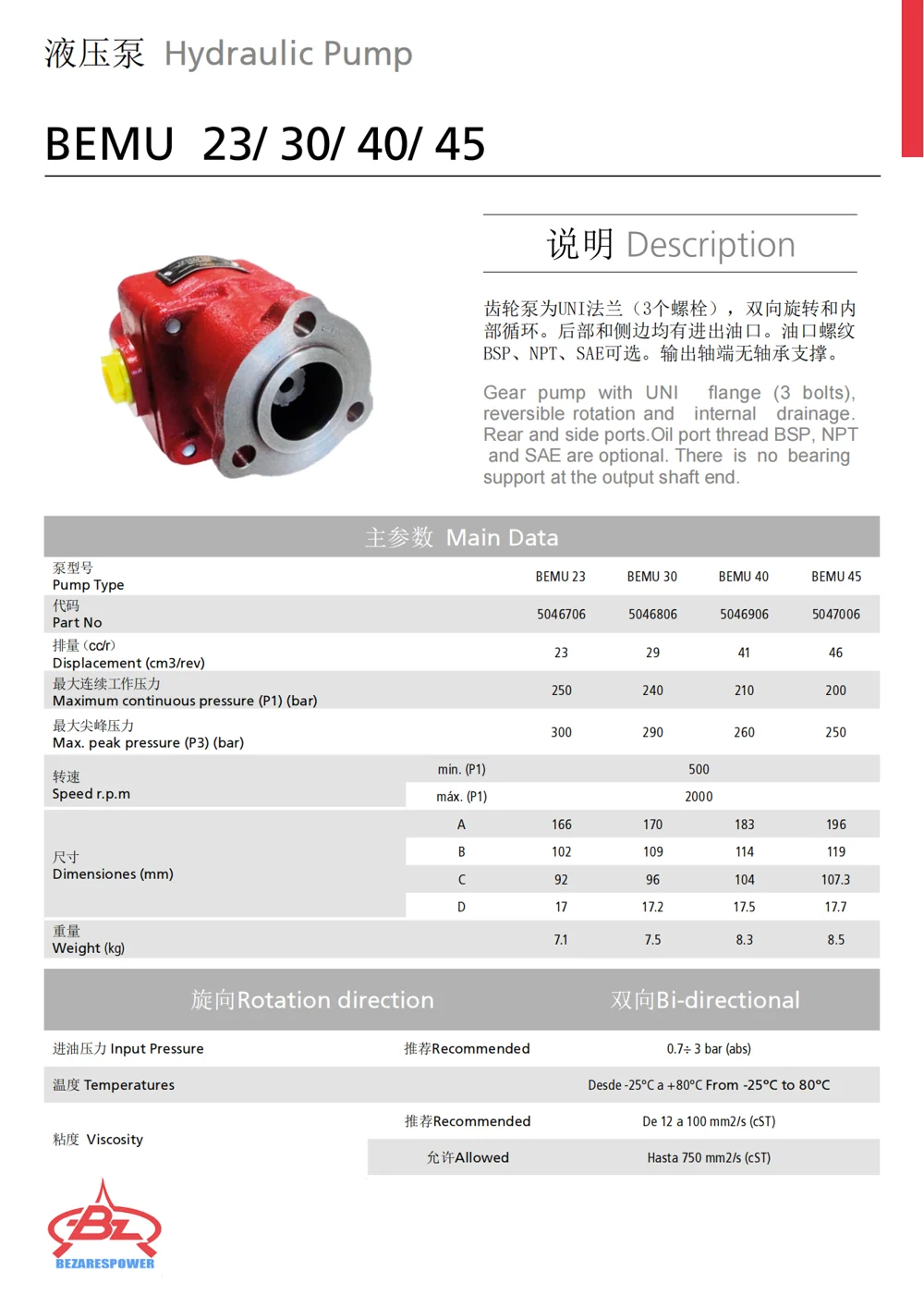 液压泵BEMU系列 — 技术资料 1