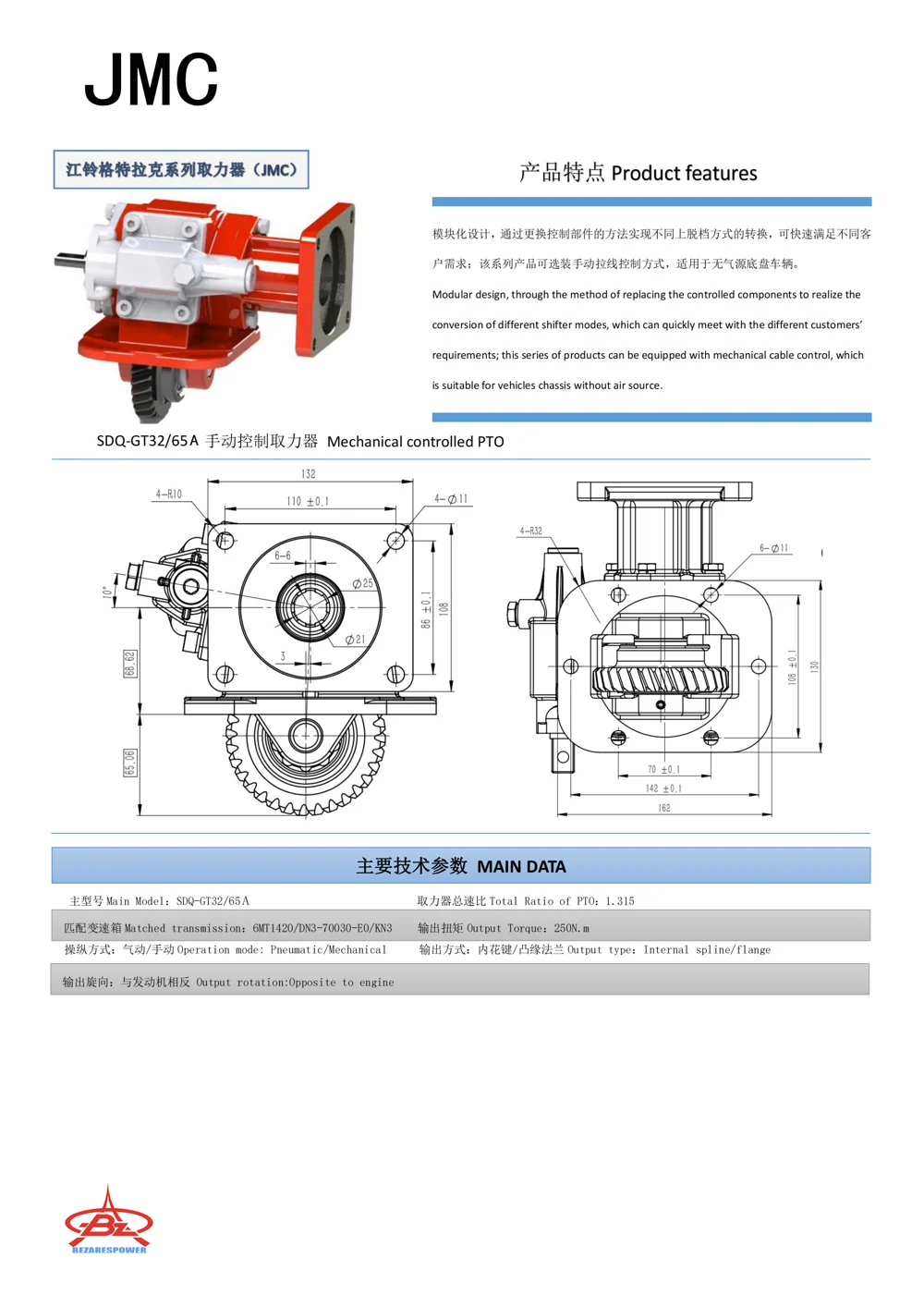 SDQ-GT32/65A — 技术资料 1