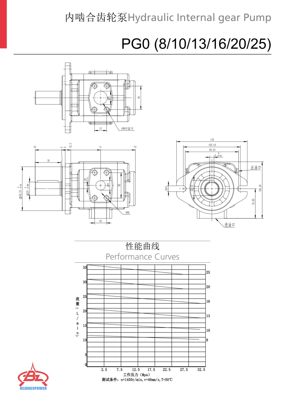 内啮合齿轮泵PG0系列 — 技术资料 2