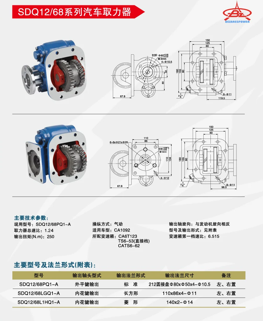 SDQ-YQ1268 — 技术资料 1