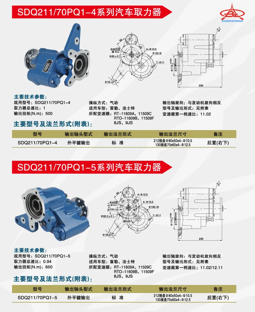 SDQ-FS211_70 — 技术资料 1
