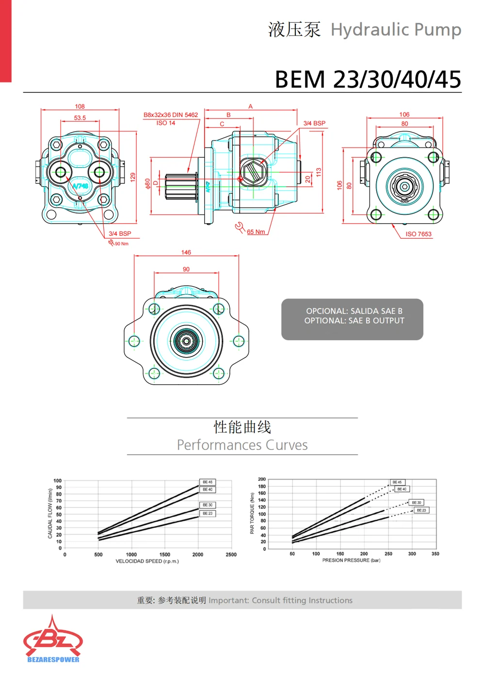 液压泵 BEM 系列 — 技术资料 2