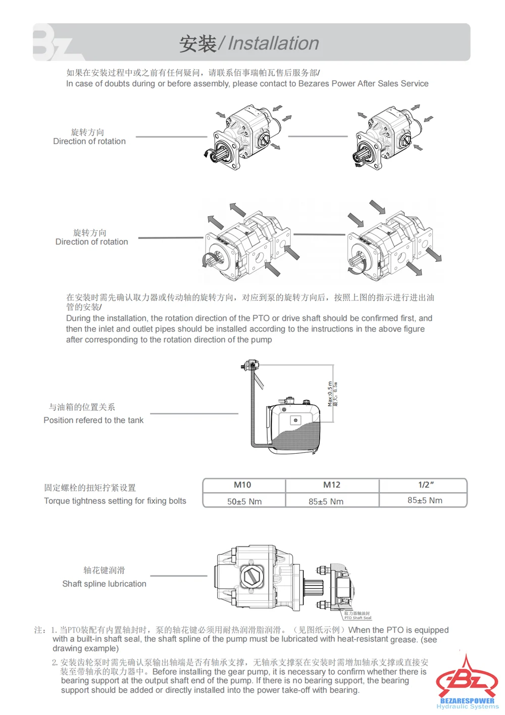液压双联泵 CBZ2004系列 — 技术资料 4