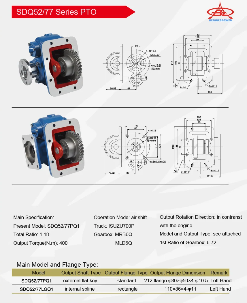 SDQ-WS52/77 — 技术资料 2