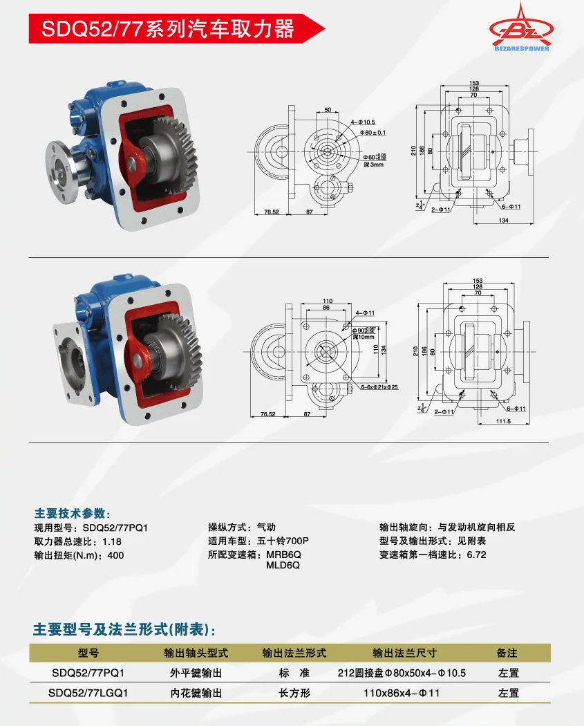 SDQ-WS52/77 — 技术资料 1