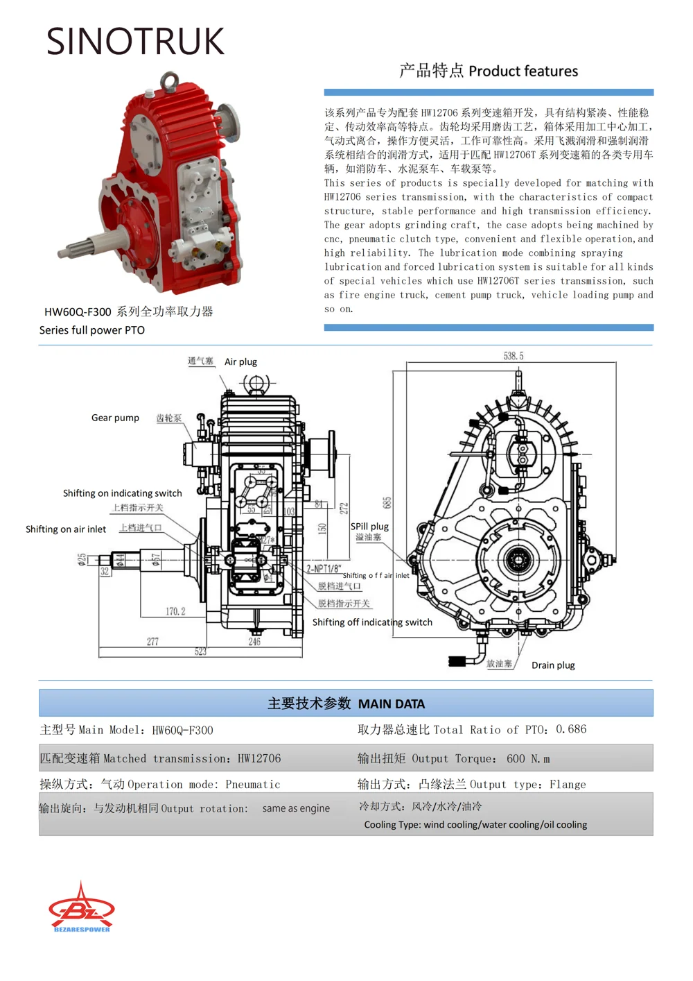 HW60Q-F300系列 — 技术资料 1