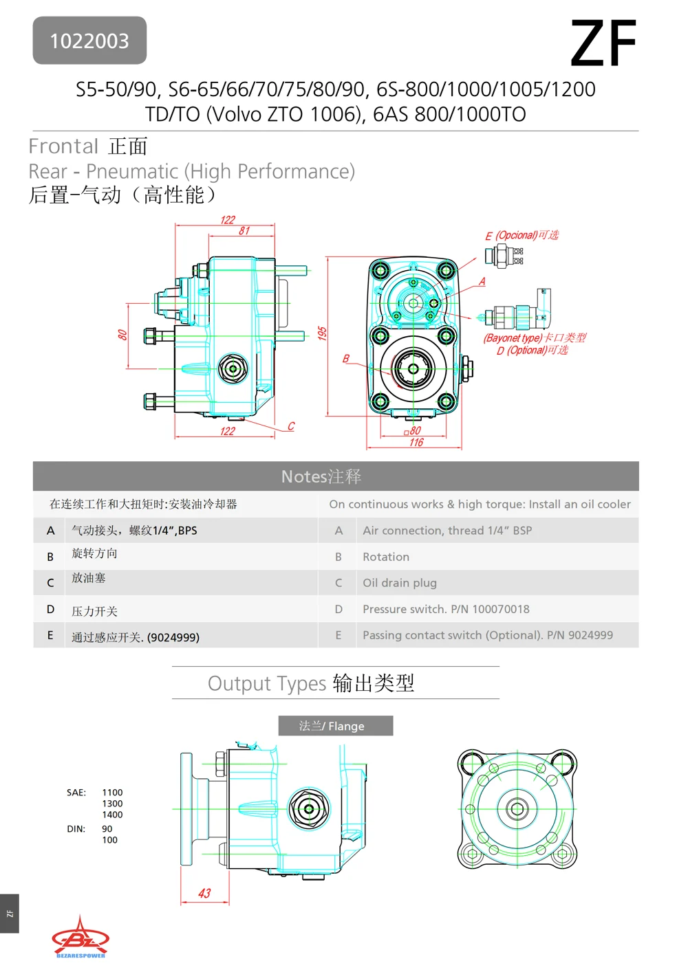 1022003 — 技术资料 2