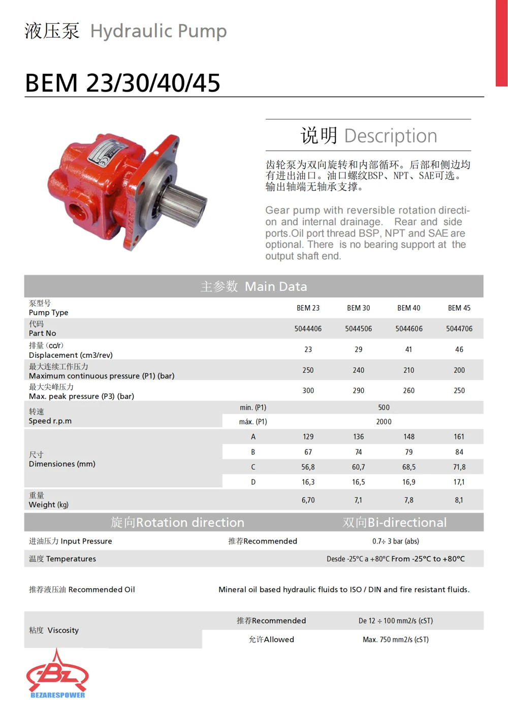 液压泵 BEM 系列 — 技术资料 1