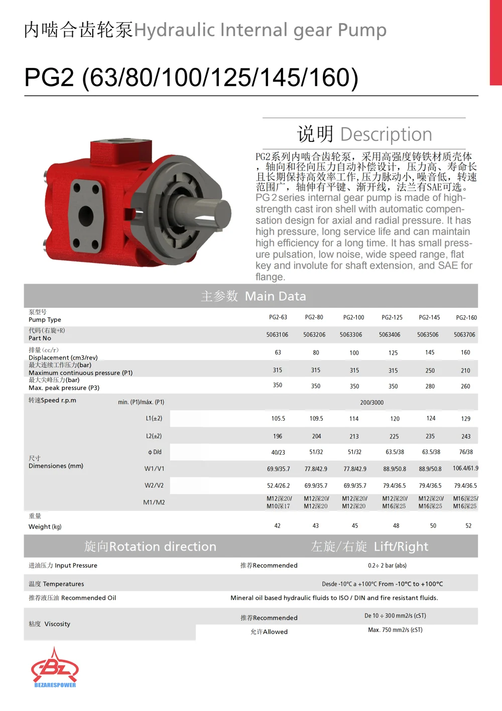 内啮合齿轮泵PG2系列 — 技术资料 1
