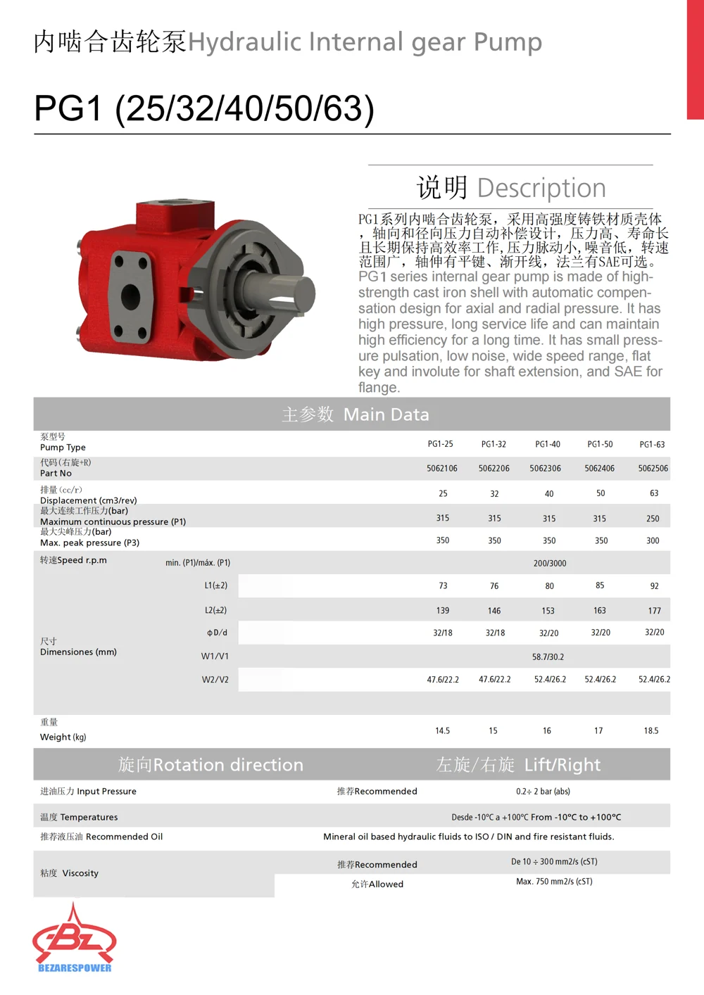 内啮合齿轮泵PG1系列 — 技术资料 1