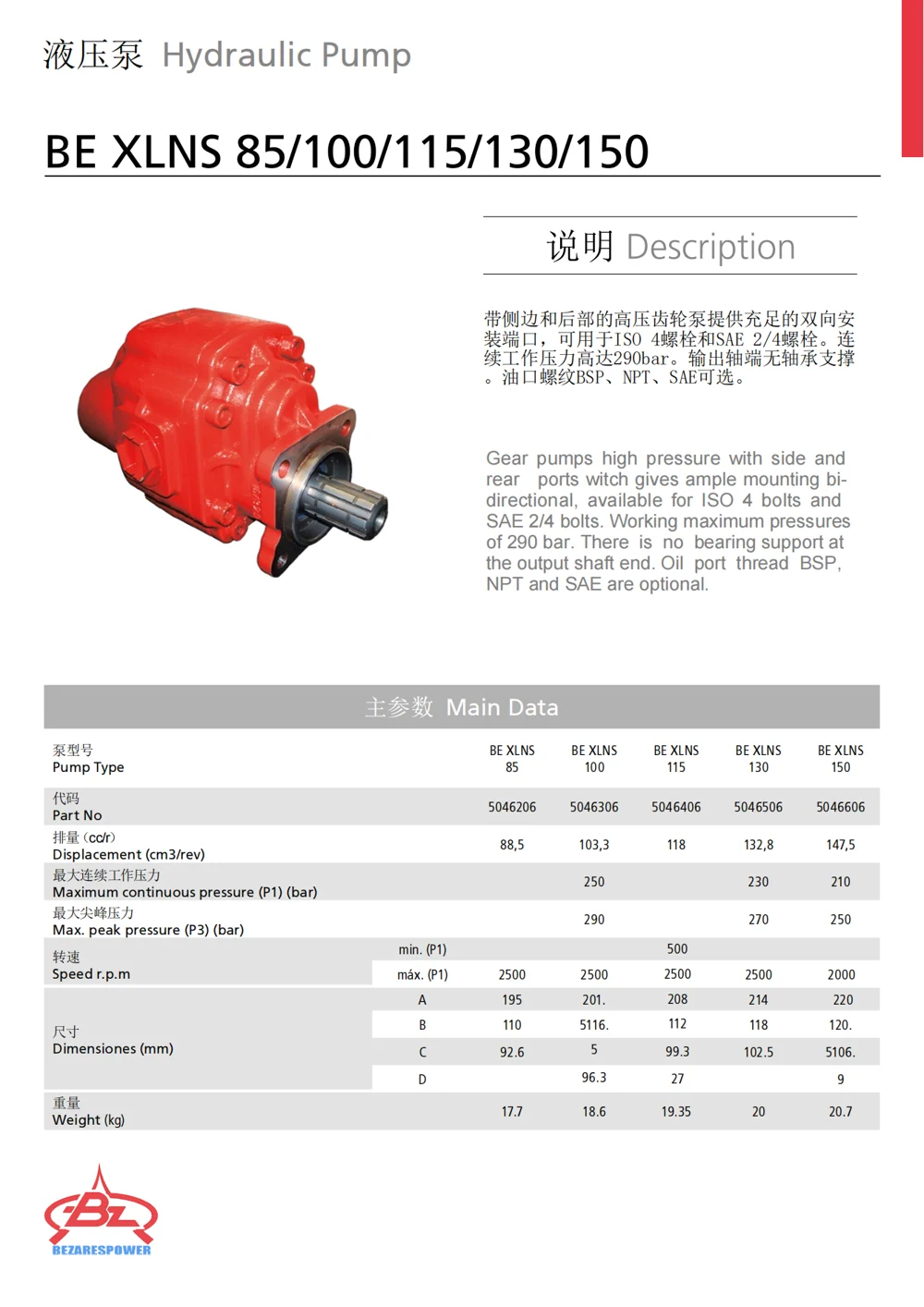 液压泵BEXLNS系列 — 技术资料 1