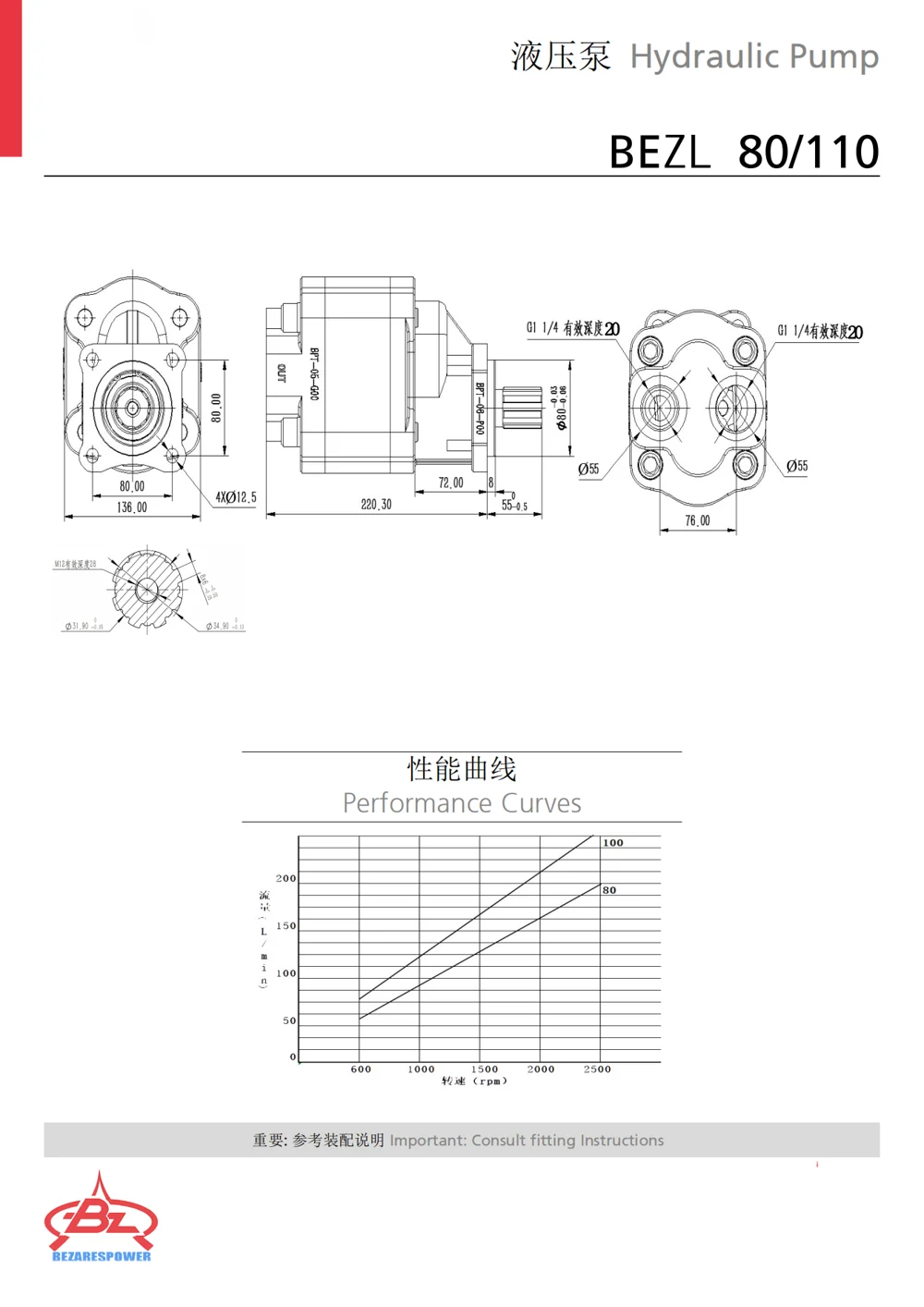 液压泵BEZL系列 — 技术资料 2
