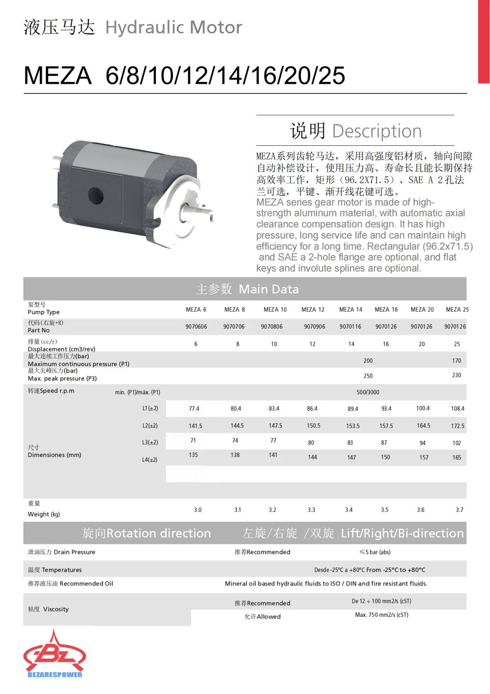 液压齿轮马达 MEZA 系列 — 技术资料 1