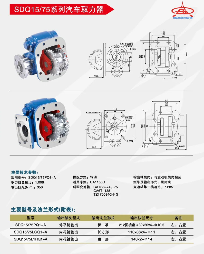 SD-YQ1552 — 技术资料 1