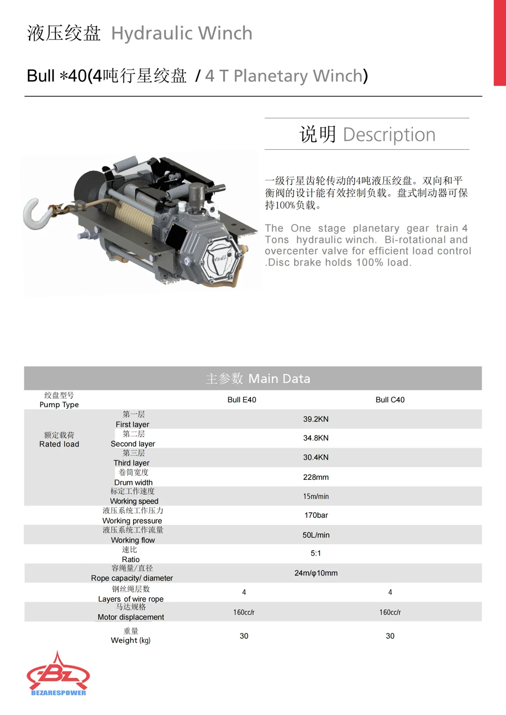 行星绞盘 BULL系列 — 技术资料 1