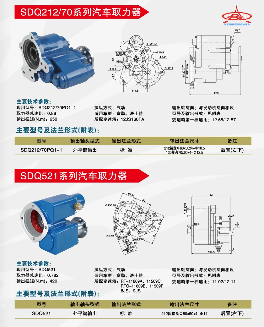 SDQ-FS212_70 — 技术资料 1