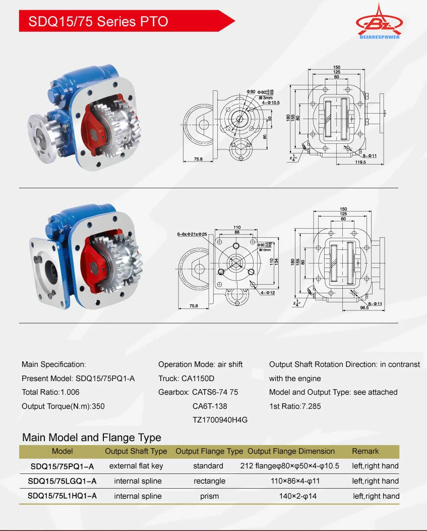 SD-YQ1552 — 技术资料 2
